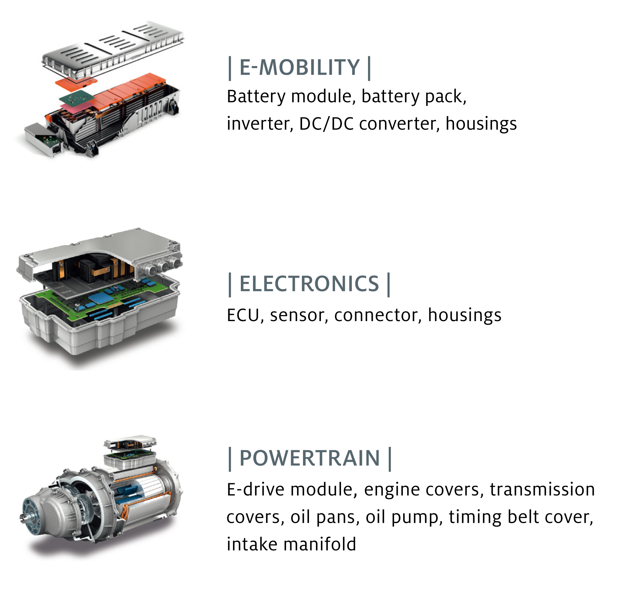 New performance gasketing for the automotive industry