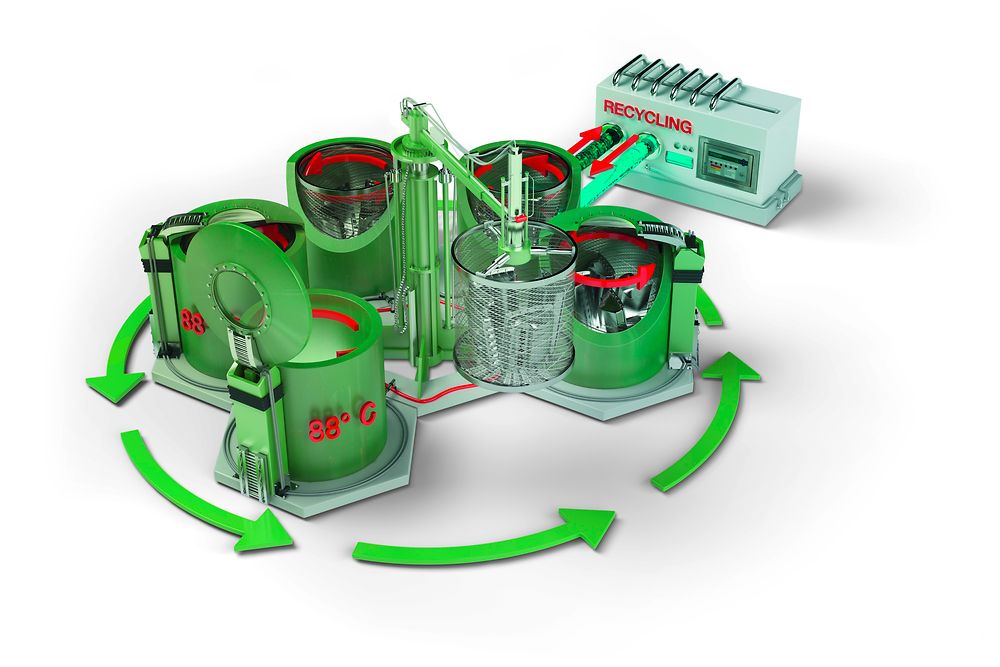 Mit den vollautomatischen Loctite Imprägnierverfahren mit Recyclingsystem können sämtliche Porositäten in Metallbauteilen abgedichtet werden.
