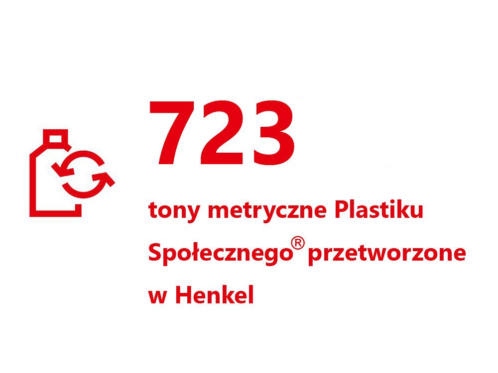 723-metric-tons-pl