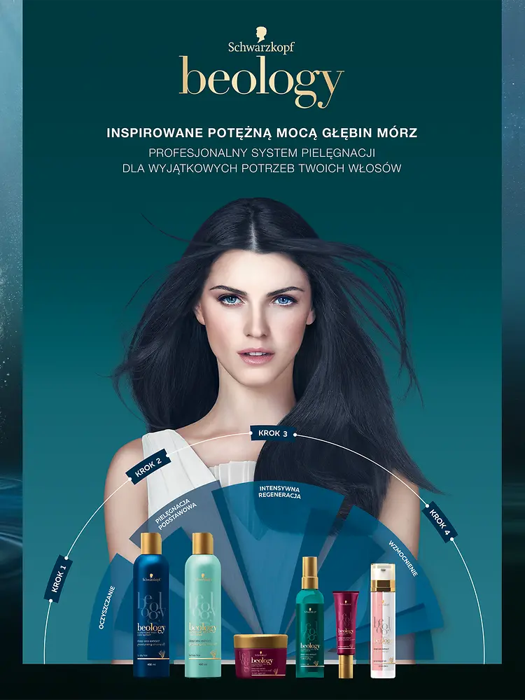 Schwarzkopf beology