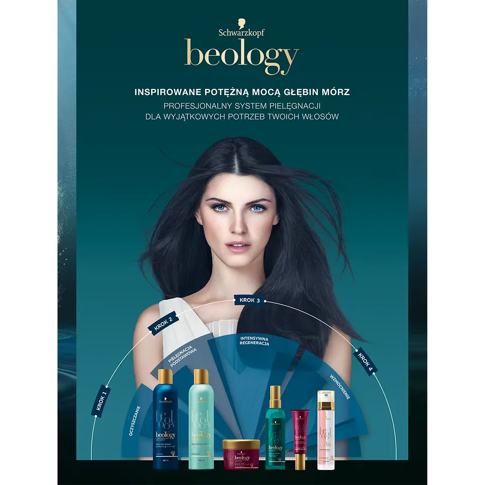 Schwarzkopf beology